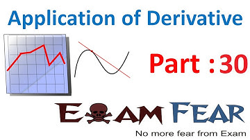 Maths Application of Derivatives part 30 (Examples Absolute maxima minima) CBSE Mathematics XII 12