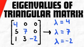 Eigenvalues of a Triangular Matrix | Linear Algebra