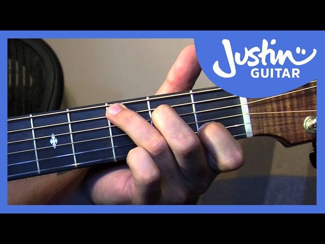 Happy Birthday Guitar Lesson - Fingerstyle Easy Folk Guitar Songs [FO-105] class=