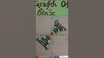 Class12#maths#project of sin inverse x