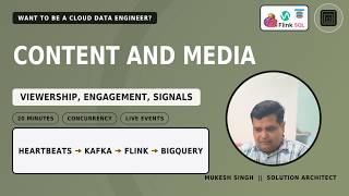 Data Streaming Revolution with Apache Kafka + Apache Flink: Content & Media Analytics with BigQuery