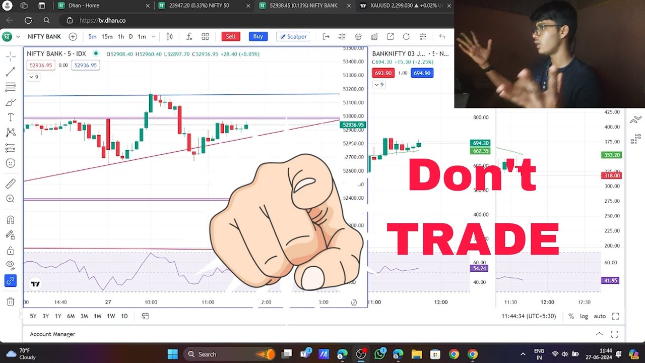 Predicting Next Week's Trend: Bank Nifty & Nifty 50 Analysis + Secret ...