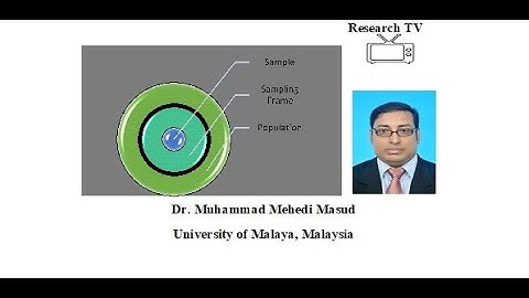 Sample,Population and Sampling Frame (Part 1)