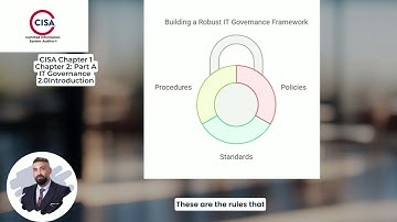 CISA en : Part A: IT Governance 2.0 Introduction