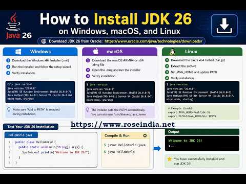 Installing JDK 26 | Step-by-Step Installation Guide for Windows