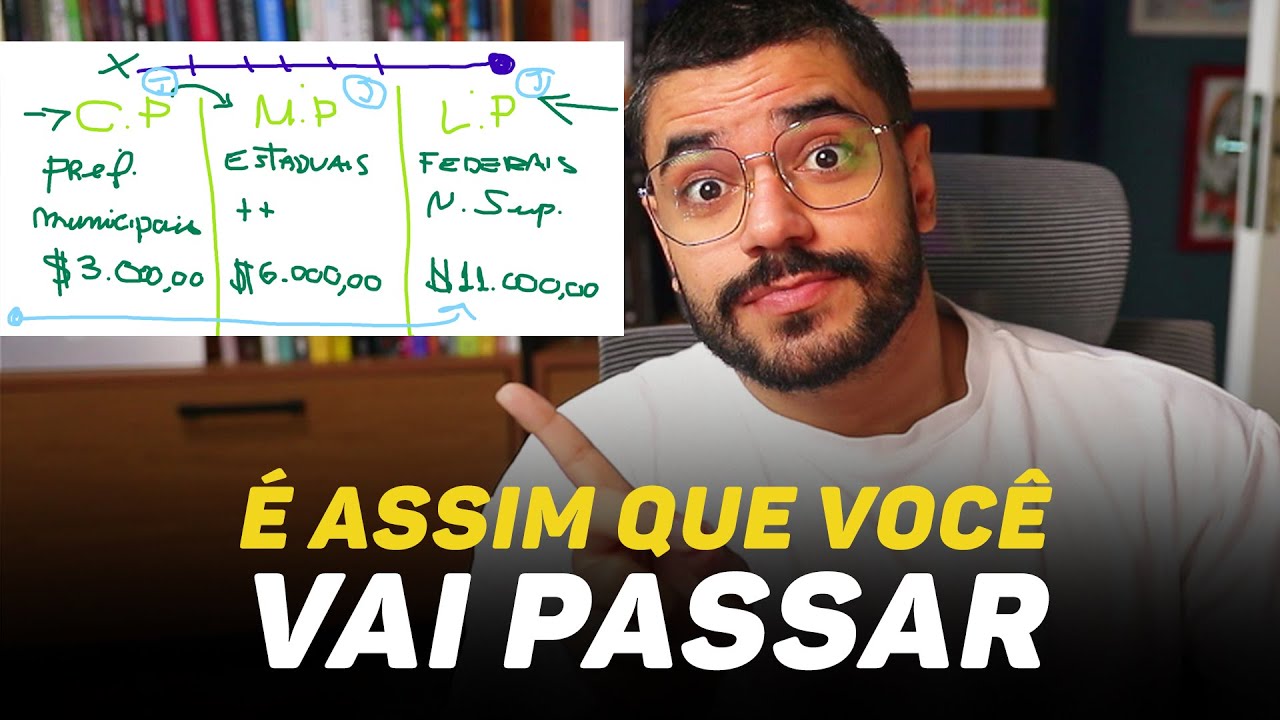 Esse É O PLANO PERFEITO Para Você Passar Em Concurso Em 2026