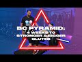 4 Weeks To Bigger &amp; Stronger Glutes (The BC Pyramid Protocol)