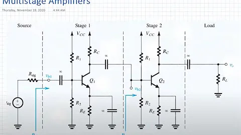 [29] Multistage BJT Amplifiers
