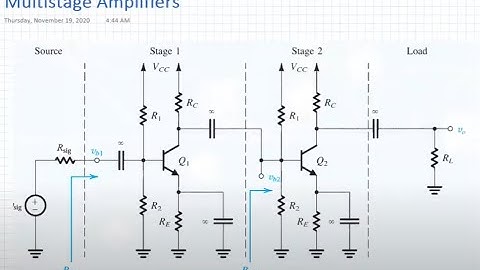 [29] Multistage BJT Amplifiers
