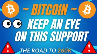 NO ONE IS TALKING ABOUT THIS BULLISH PATTERN FOR BITCOIN!