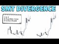 SMT Divergence: Smart Money Traps 4 Golden Rulers (What No One  Shows You)