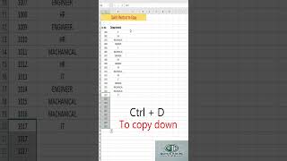 Speed Up Data Entry in Excel: Master CTRL+D &amp; CTRL+R Shortcuts! #copydata #excel #quickexceltips