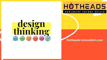 Design Thinking Workshops - Customer-centric Problem Solving Skills