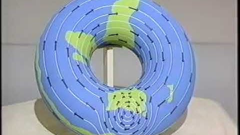 M435 Ep 8 of 8 Flows Topology