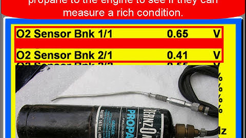 02 Ford Diagnostics: Fuel System Tests - Start Here