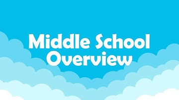 Middle School Homeschool Curriculum Overview | Time4Learning