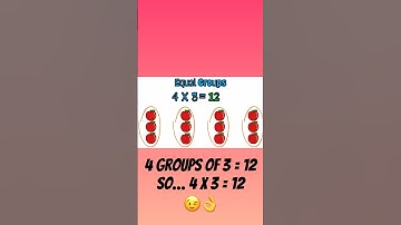Equal groups to multiply, as easy as adding like amounts #multiplication #multiply_short_trick