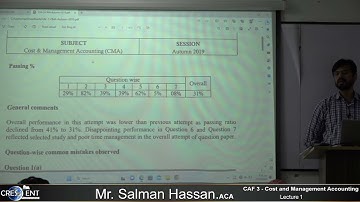 CAF-3-Sir-Salman-Hassan-Lecture-01