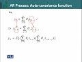 STA621 Time Series Analysis Lecture No 72