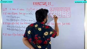 Exercise 1.1 - Q. 4 | Differentiation | Class 12 Maths - Maharashtra Board || Digital Master
