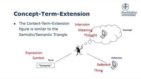Introduction to Conceptual Modelling