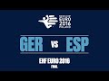 RE-LIVE | Germany vs. Spain | Final | Men's EHF EURO 2016