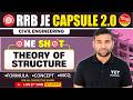 Theory of Structure In One Shot | Structure Analysis | Civil Engineering Classes | RRB JE 2025 | YCT