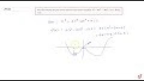 IIT JEE COMPLEX NUMBERS AND QUADRATIC EQUATIONS Find the values of `a` for which all the roots of...