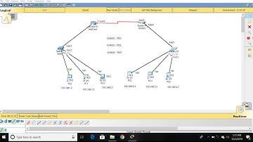 Cara konfigurasi Routing static dan VLAN pada cisco packet tracer