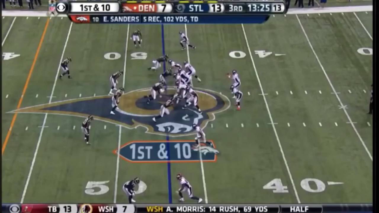Biggest Football Hits YouTube biggest-football-hits-youtube
