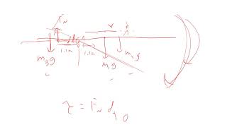 PHYS 2425 A board over a cliff problem