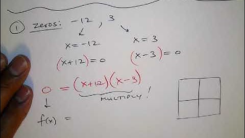 Pre Calc   Polynomials   writing given zeros video 2