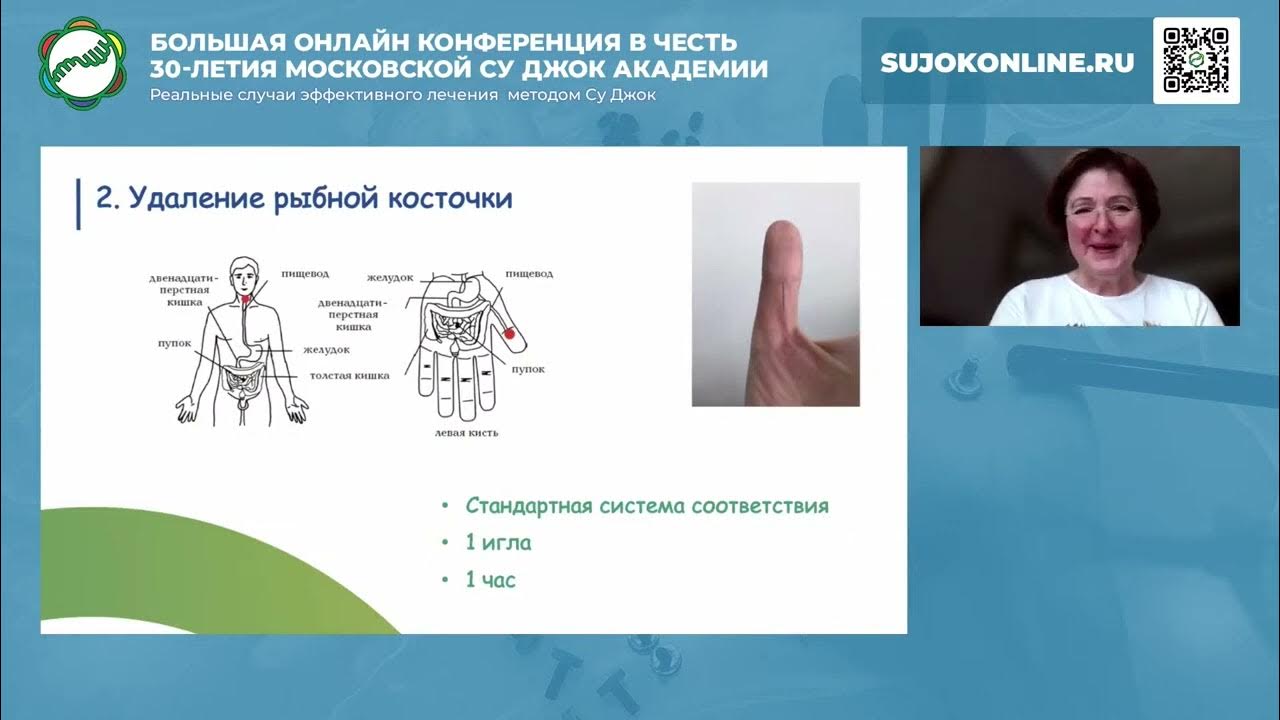 Су джок академия сайт