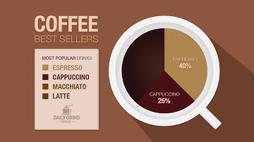 Pie Chart Animation - After Effects Exercise