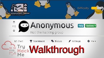 TryHackMe Anonymous Walkthrough || lxd Privilege escalation ||