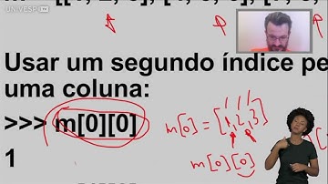 Algoritmos e Programação de Computadores I - Listas Multidimensionais (LIBRAS)