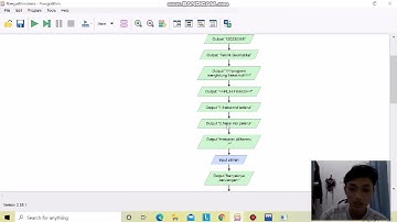 Flowgorithm dan Program C++ | Bidang Matematika dan Kimia | UAS PKS II