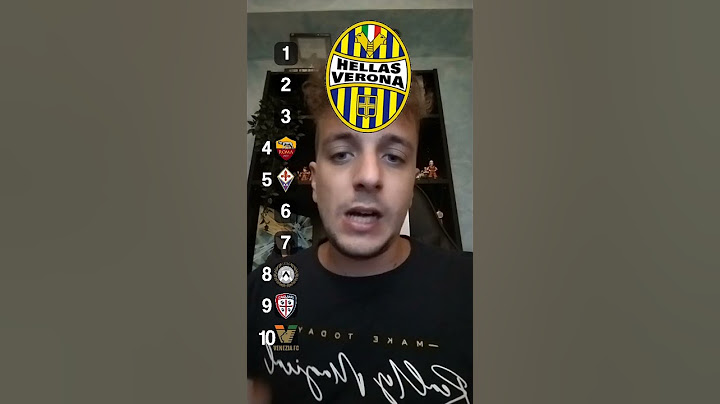 Top 10 blind SERIE A 2024 - 2025! Qual è la squadra migliore? Parte 3 #shorts #seriea #football