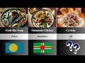 Must-Try Traditional Foods from Every American & Oceanian Country | American & Oceanian Food Tour