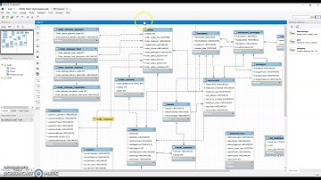 Course 13 final project: Online Food Ordering Database tour
