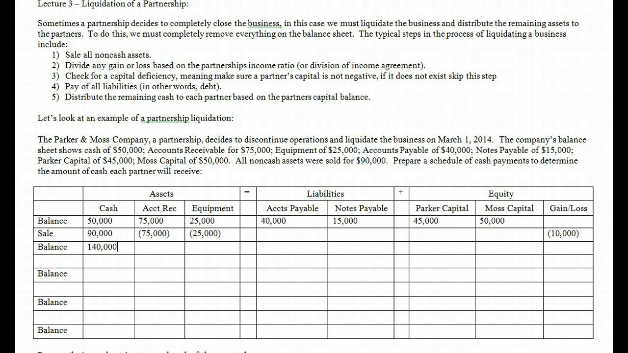 Partnership Equity Chart Of Accounts