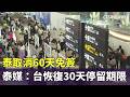 泰取消60天免簽　泰媒：台恢復30天停留期限｜華視新聞 20260520 @CtsTw
