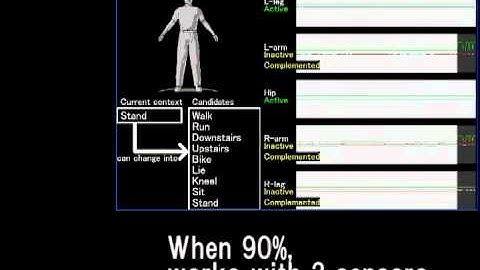 A Context-aware System that Changes Sensor Combination Considering Energy Consumption