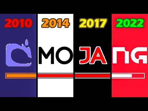 Loading Screen Evolution in Minecraft ..