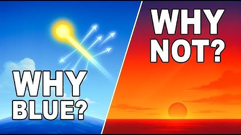 Rayleigh Scattering - why the sky is blue