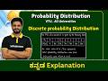 Discrete Probablity Distribution problem | VTU , All Universities