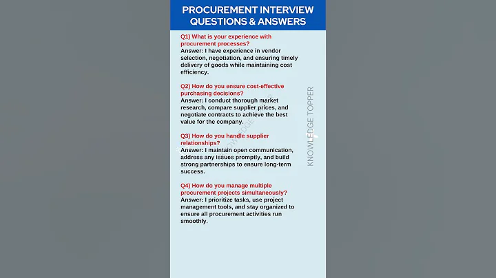 Procurement Interview Questions and Answers | Procurement Job Interview Questions and Answers