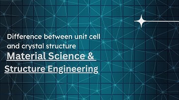 10. Difference between unit cell and crystal structure | Material Science and Engineering