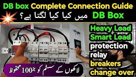 DIY Solar Wiring - A Step-By-Step Guide