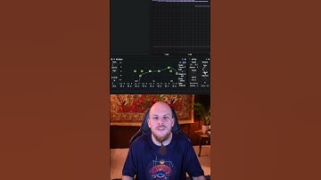 Cool Stable FM Stabs on Random Sequences!!! #Ableton #Psytrance #Tutorial #MusicProduction